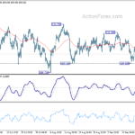 usdjpy20210922a1