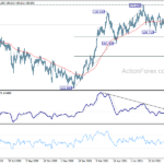 usdjpy20210922a2