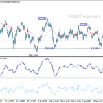 usdjpy20210922b1