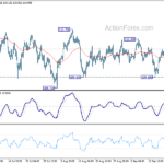 usdjpy20210923b1