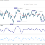 usdjpy20210927b1