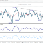 usdjpy20210928b1