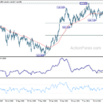 usdjpy20210928b2