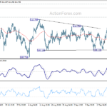 usdjpy20210929a1