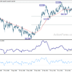 usdjpy20210929a2