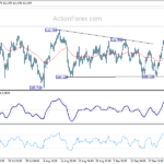 usdjpy20210929b1
