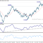 audusd20211029a1