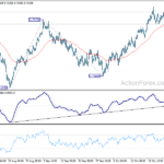 audusd20211030w1
