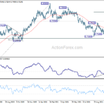 audusd20211030w2