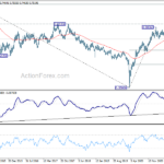 audusd20211030w3