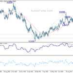 euraud20211030w5