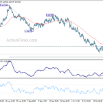 euraud20212028a1