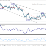eurcad20211030w6