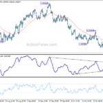 eurchf20211029a1