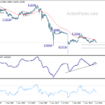 eurchf20211030w4