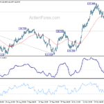 eurjpy20211029a1