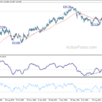 eurjpy20211029a2