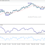 eurjpy20211030w2