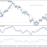 eurusd20211030w1