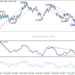 eurusd20211030w2