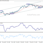 gbpjpy20211030w2