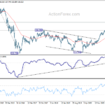 gbpjpy20211030w3