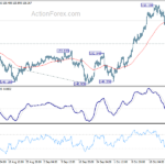 gbpjpy20212028a1