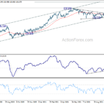 gbpjpy20212028a2