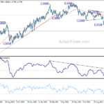 gbpusd20211029a2
