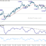 gbpusd20211030w2