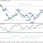 gbpusd20211030w3
