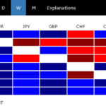 heatmap20211030w1