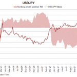 jpy