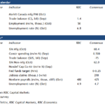 rbc20211029w2