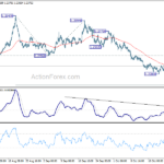 usdcad20212028a1