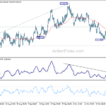 usdchf20211029a1