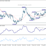 usdchf20211029a2