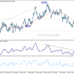 usdchf20211029b1