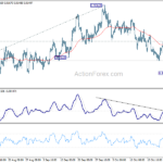 usdchf20211030w1