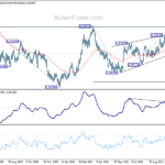 usdchf20211030w2