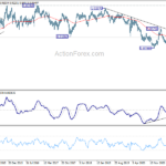 usdchf20211030w3