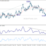 usdchf20212028b1