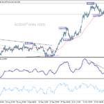 usdjpy20211029a1