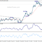 usdjpy20211030w1