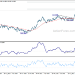 usdjpy20211030w2