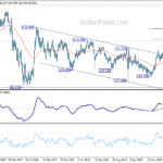 usdjpy20211030w3
