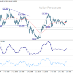 usdjpy20211030w4