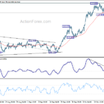 usdjpy20212027b1