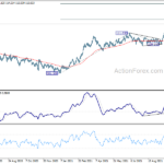 usdjpy20212027b2