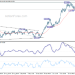 usdjpy20212028a1